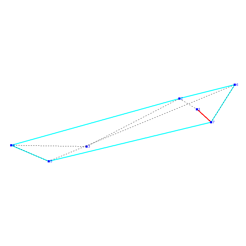 Flugauswertung